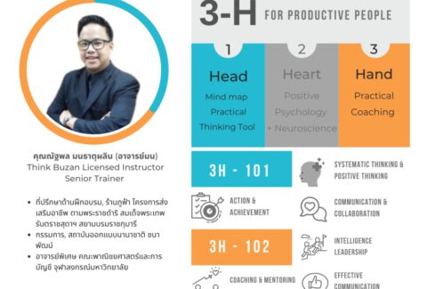 mastermind-3-h-for-super-productive-people